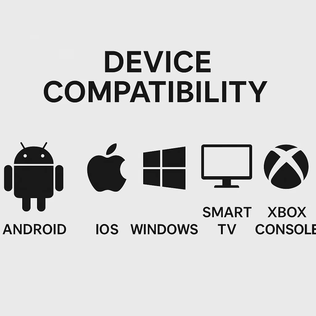 device compatibility list